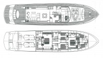 ISABEL Layout2